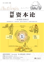 图解资本论