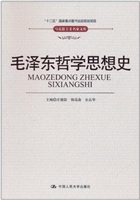 毛泽东哲学思想史