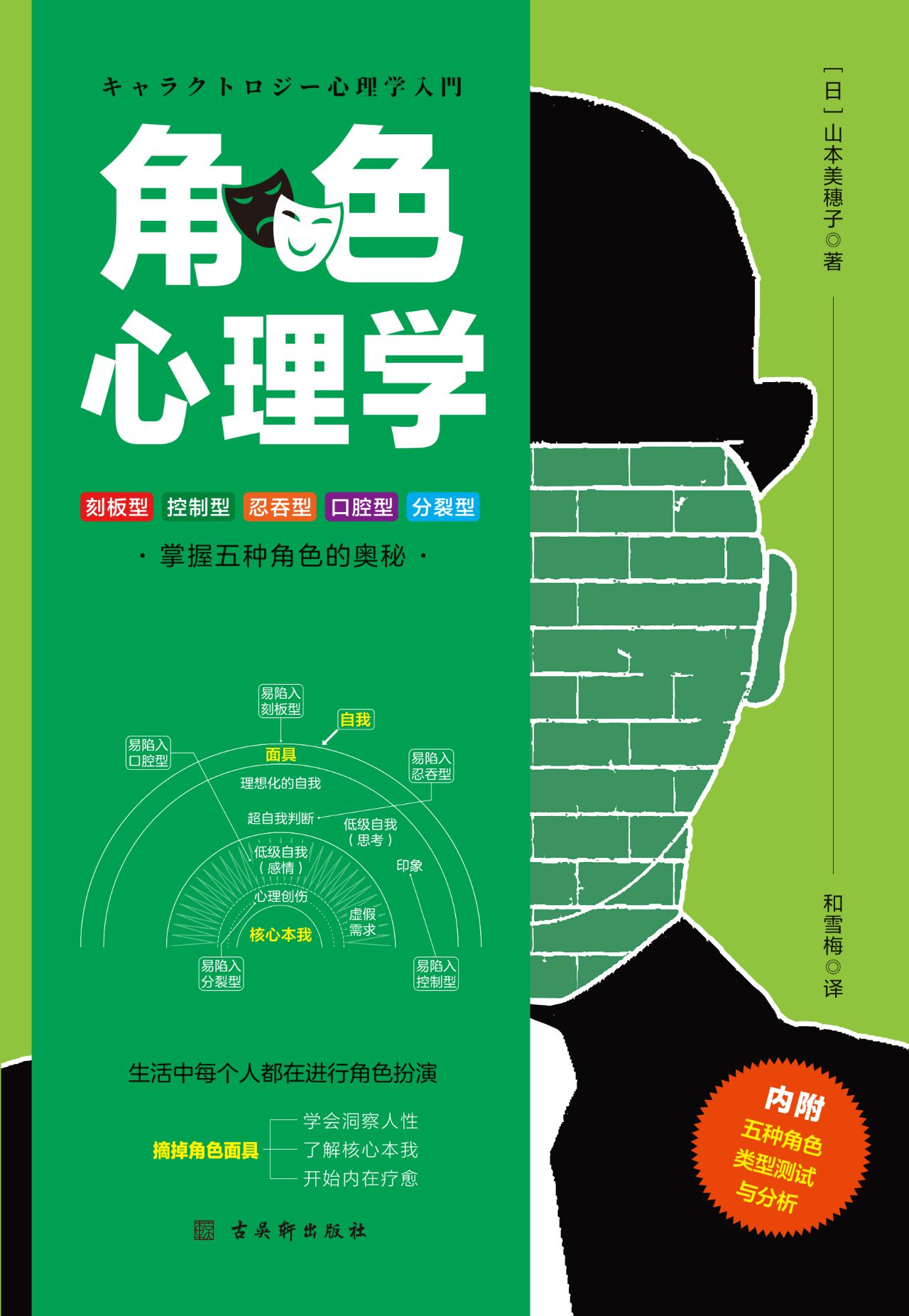 角色心理学：剖析角色面