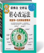 图解转心改运法