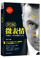 图解微表情：教你一分钟