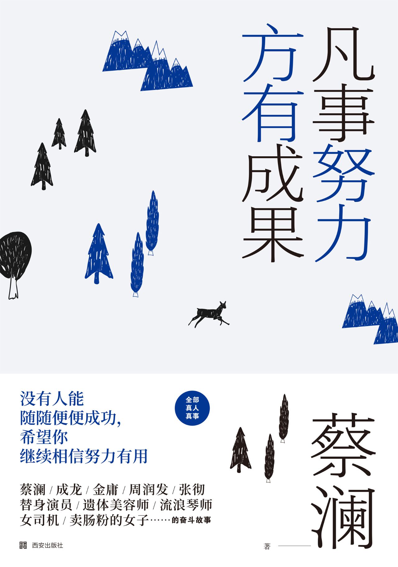 凡事努力 方有成果