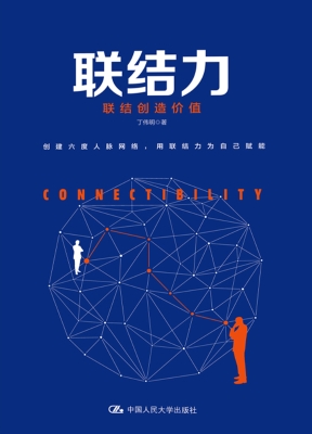 联结力