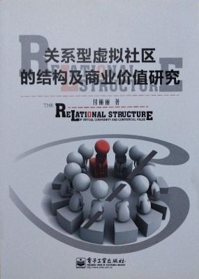 关系型虚拟社区的结构