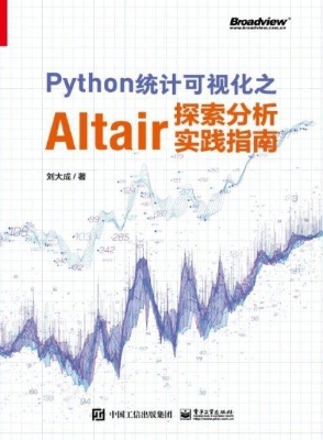 Python统计可视化之Al