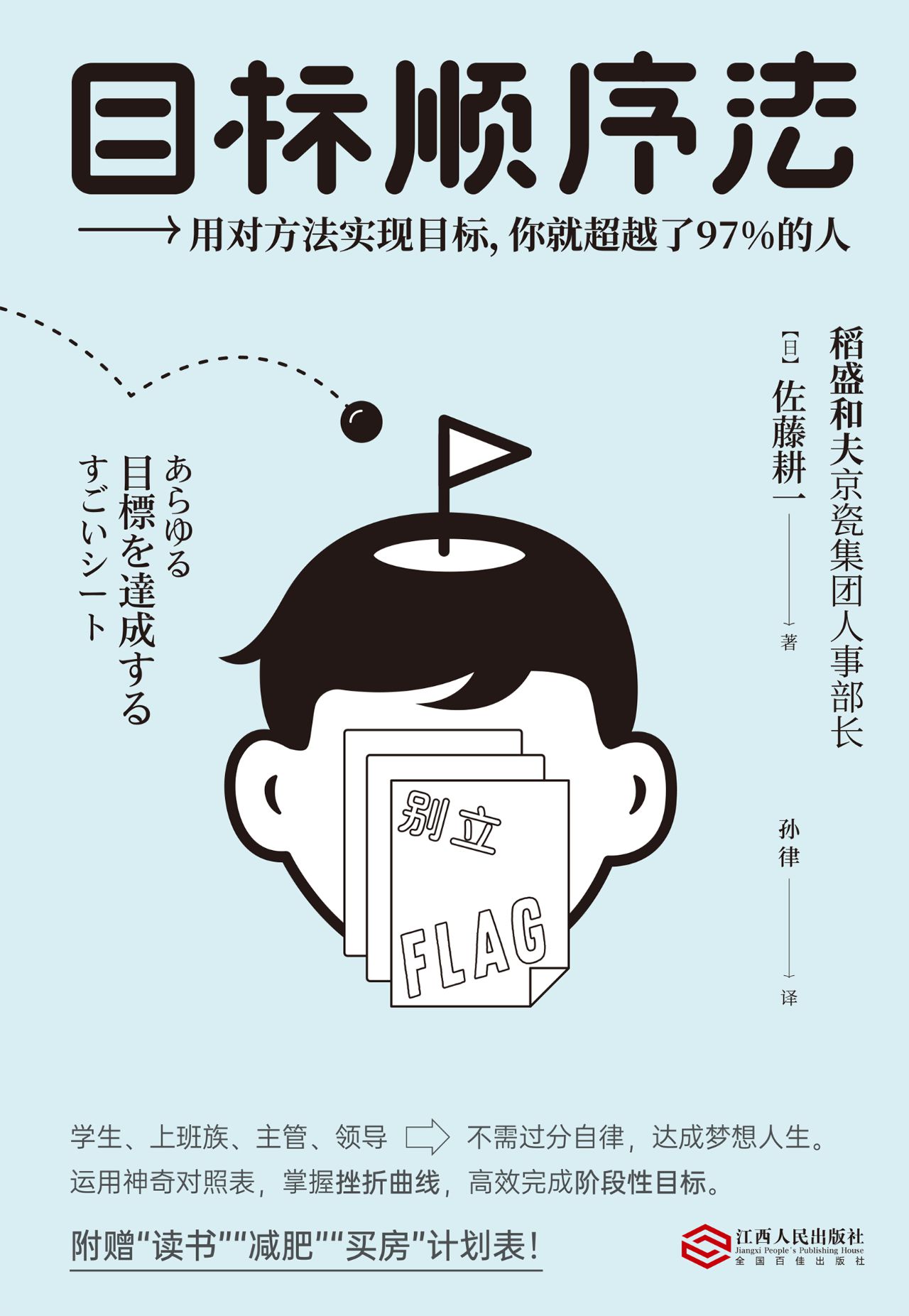 目标顺序法