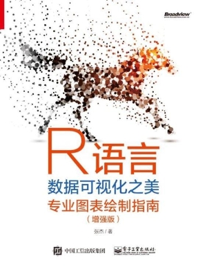 R语言数据可视化之美