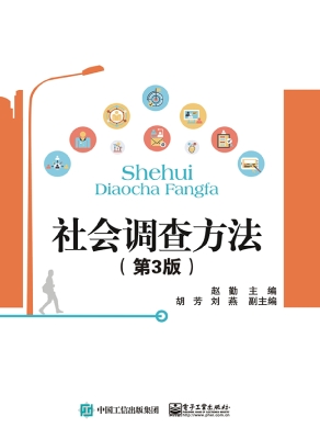 社会调查方法