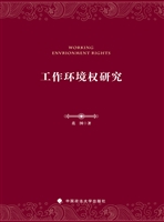 工作环境权研究
