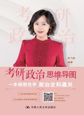 考研政治思维导图