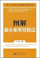 图解新企业所得税法