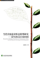 当代中国意识形态转型
