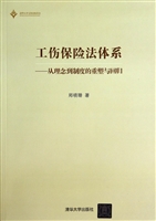 工伤保险法体系