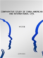 COMPARATIVE STUDY OF