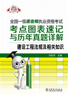 建设工程法规及相关知