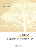反垄断法民事救济制度