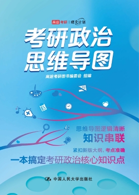 考研政治思维导图