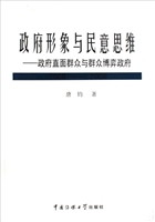 政府形象与民意思维