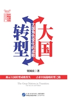大国转型——大国角色