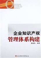 企业知识产权管理体系