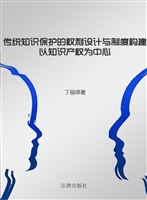 传统知识保护的权利设