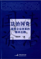 法治国资——国有企业
