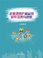 企业知识产权管理操作