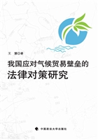 我国应对气候贸易壁垒