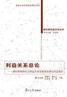 利益关系总论