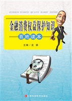 金融消费权益保护知识