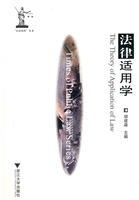 法律适用学
