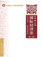 国际经济法