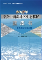 2012年宁夏中南部地区