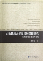 少数民族大学生权利保