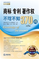 商标 专利 著作权不可