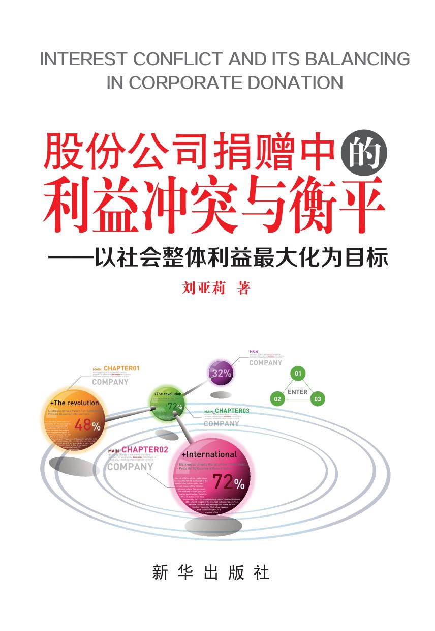 股份公司捐赠中的利益