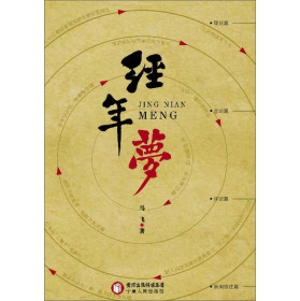 经年梦
