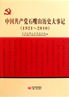 中国共产党石嘴山历史
