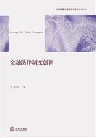 金融法律制度创新