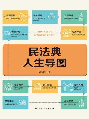 民法典人生导图