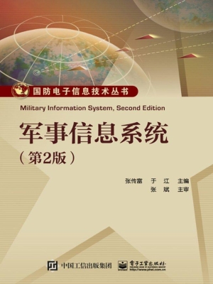 军事信息系统