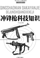 冲锋枪科技知识