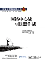 网络中心战与联盟作战