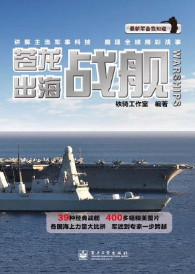 苍龙出海——战舰