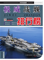 极威战舰排行榜