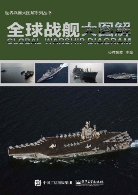全球战舰大图解