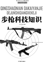 步枪科技知识
