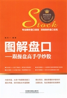 图解盘口——跟操盘高