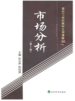 市场分析