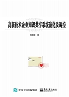 高新技术企业知识共享